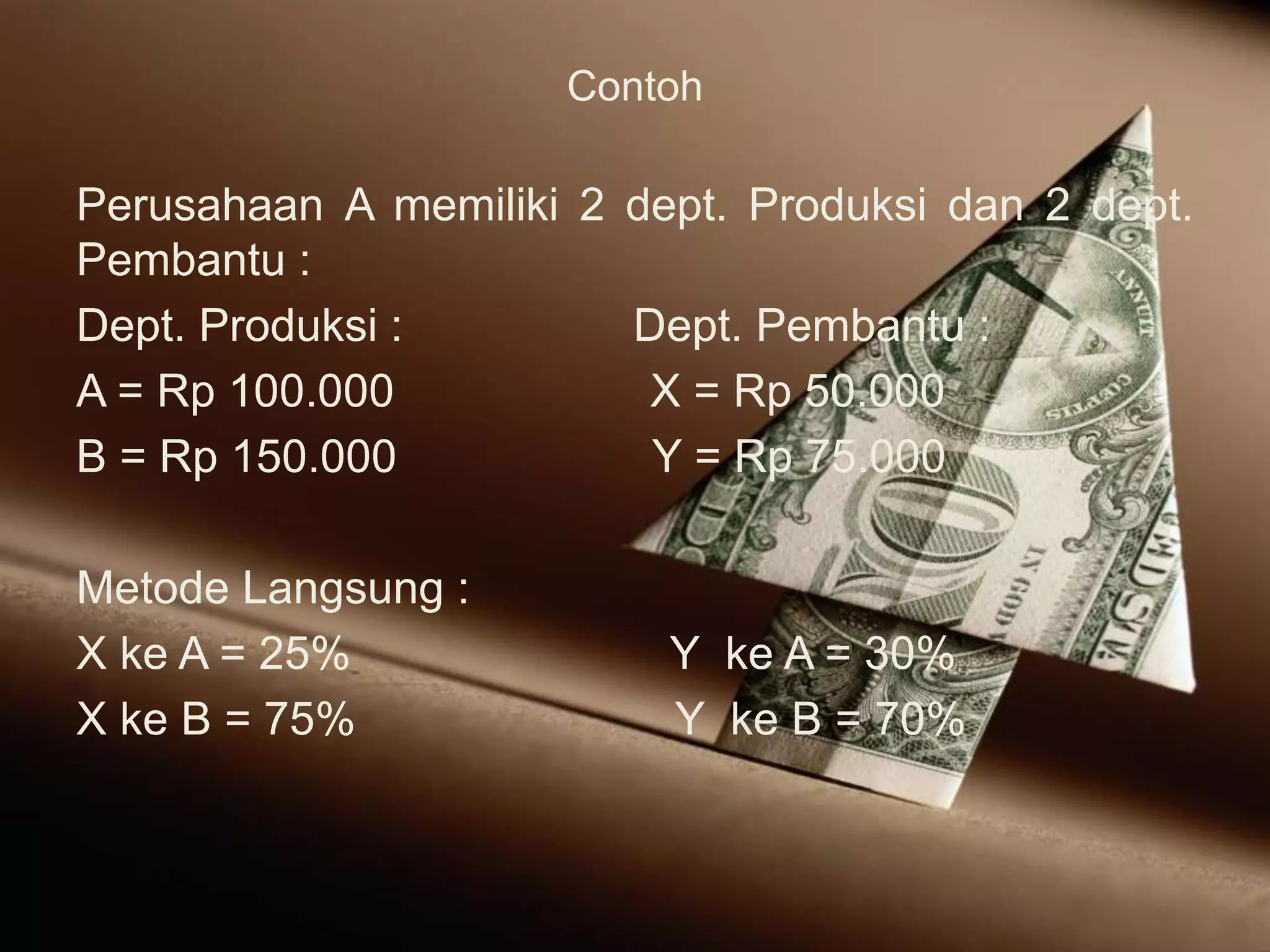 Contoh
Perusahaan A memiliki 2 dept. Produksi dan 2 dept.
Pembantu :
Dept. Produksi : Dept. Pembantu :
A = Rp 100.000 X = Rp 50.000
B = Rp 150.000 Y = Rp 75.000
Metode Langsung :
X ke A = 25% Y ke A = 30%
X ke B = 75% Y ke B = 70%
 