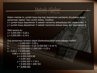 Dalam metode ini, jumlah biaya tiap-tiap departemen pembantu dinyatakan dalam
persamaan aljabar. Dari contoh diatas, misalkan:
x = jumlah biaya departemen X setelah menerima alokasibaiya dari departemen Y
y = jumlah biaya departemen Y setelah menerima alokasi biaay dari departemen X
Oleh karena itu:
x = 3.000.000 + 0,20 y
y = 5.000.000 + 0,10 x
Dua persamaan tersebut dapat diselesaikan lebih lanjut sebagai berikut:
x = 3.000.000 + 0,20 y
x = 3.000.000 + 0,20 (5.000.000 + 0,10 Y)
x = 3.000.000 + 1.000.000 + 0,20 x
x – 0,20 x = 4.000.000
0,98 x = 4.000.000
x = 4.000.000/0,98
= 4.081.633
y = 5.000.000 + 1,10 x
= 5.000.000 + 408.163
y = 5.408.163
 