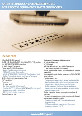 Aktek technology