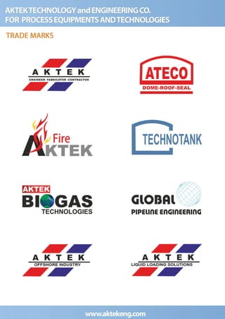 Aktek technology