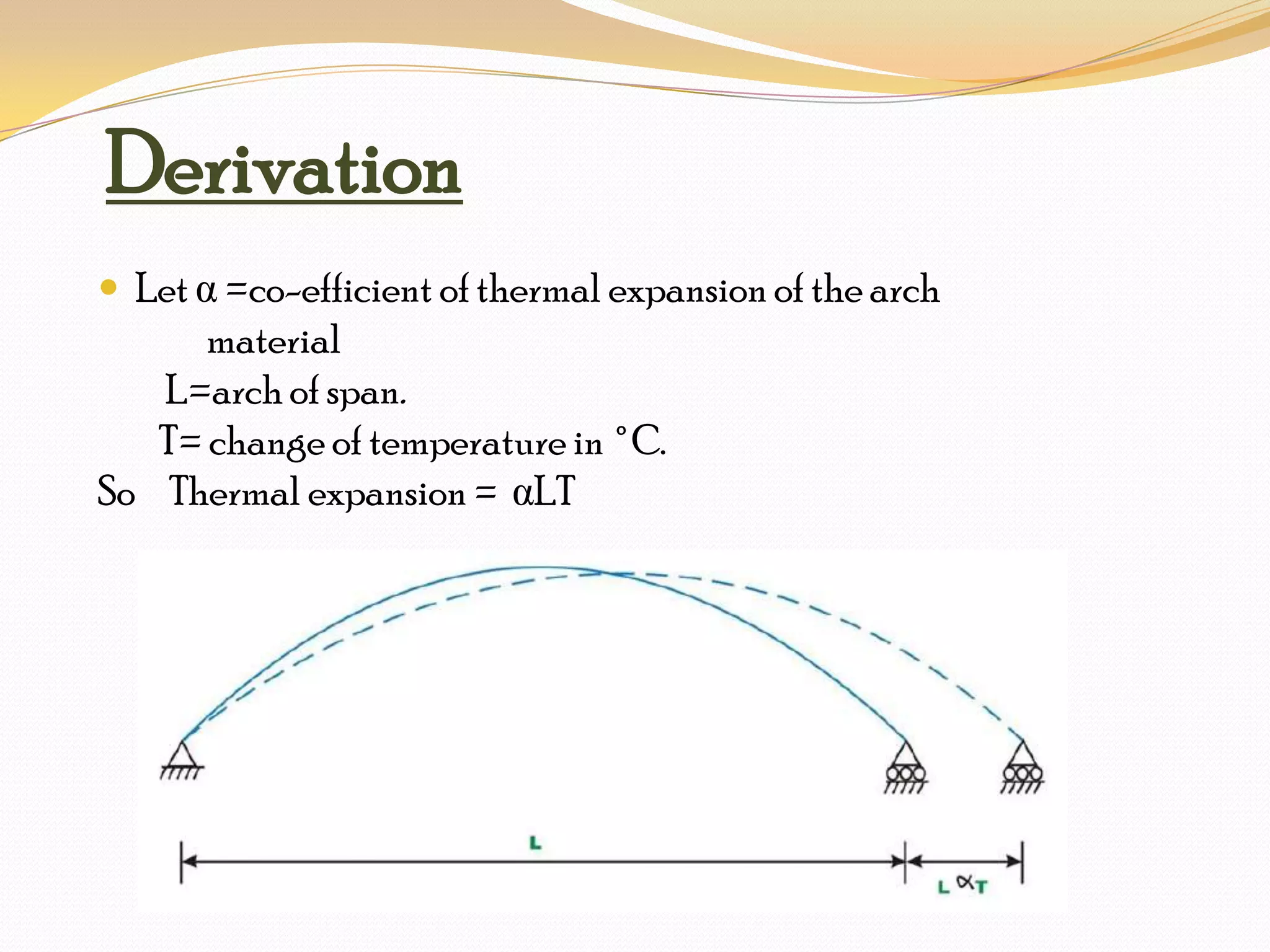 Ak temperature effect on 2 hinged arch | PPTX