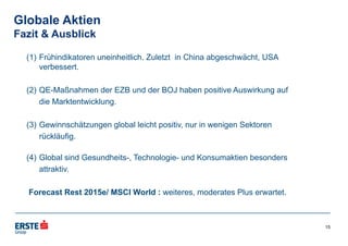 Globale Aktien
Fazit & Ausblick
15
(1) Frühindikatoren uneinheitlich. Zuletzt in China abgeschwächt, USA
verbessert.
(2) QE-Maßnahmen der EZB und der BOJ haben positive Auswirkung auf
die Marktentwicklung.
(3) Gewinnschätzungen global leicht positiv, nur in wenigen Sektoren
rückläufig.
(4) Global sind Gesundheits-, Technologie- und Konsumaktien besonders
attraktiv.
Forecast Rest 2015e/ MSCI World : weiteres, moderates Plus erwartet.
 