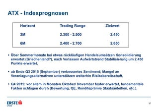 ATX - Indexprognosen
37
Horizont Trading Range Zielwert
3M 2.300 - 2.500 2.450
6M 2.400 - 2.700 2.650
 Über Sommermonate bei etwas rückläufigen Handelsumsätzen Konsolidierung
erwartet (Griechenland?), nach Verlassen Aufwärtstrend Stabilisierung um 2.450
Punkte erwartet,
 ab Ende Q3 2015 (September) verbessertes Sentiment; Mangel an
Veranlagungsalternativen unterstützen weiterhin Risikobereitschaft,
 Q4 2015: vor allem in Monaten Oktober/ November fester erwartet, fundamentale
Fakten schlagen durch (Bewertung, QE, Renditeprämie Staatsanleihen, etc.).
 
