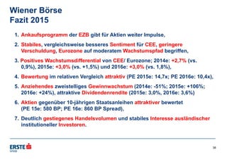 1. Ankaufsprogramm der EZB gibt für Aktien weiter Impulse,
2. Stabiles, vergleichsweise besseres Sentiment für CEE, geringere
Verschuldung, Eurozone auf moderatem Wachstumspfad begriffen,
3. Positives Wachstumsdifferential von CEE/ Eurozone; 2014e: +2,7% (vs.
0,9%), 2015e: +3,0% (vs. +1,5%) und 2016e: +3,0% (vs. 1,8%),
4. Bewertung im relativen Vergleich attraktiv (PE 2015e: 14,7x; PE 2016e: 10,4x),
5. Anziehendes zweistelliges Gewinnwachstum (2014e: -51%; 2015e: +106%;
2016e: +24%), attraktive Dividendenrendite (2015e: 3,0%, 2016e: 3,6%)
6. Aktien gegenüber 10-jährigen Staatsanleihen attraktiver bewertet
(PE 15e: 580 BP; PE 16e: 860 BP Spread),
7. Deutlich gestiegenes Handelsvolumen und stabiles Interesse ausländischer
institutioneller Investoren.
Wiener Börse
Fazit 2015
38
 