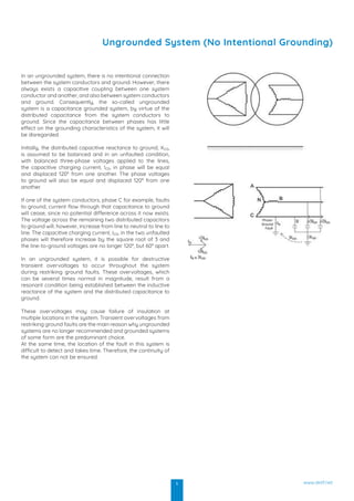Neutral Grounding Resistors | PDF