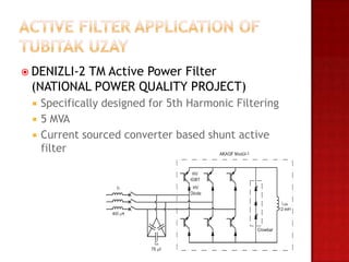  DENIZLI-2
          TM Active Power Filter
 (NATIONAL POWER QUALITY PROJECT)
    Specifically designed for 5th Harmonic Filtering
    5 MVA
    Current sourced converter based shunt active
     filter
 