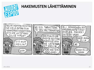 24.4.2015 15
HAKEMUSTEN LÄHETTÄMINEN
 