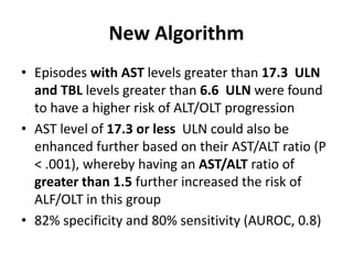 Akt induced hepatitis dr.sunil | PPTX