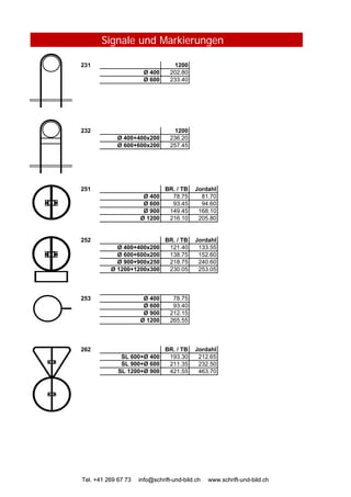 Signale und Markierungen
231 1200
Ø 400 202.80
Ø 600 233.40
232 1200
Ø 400+400x200 236.20
Ø 600+600x200 257.45
251 BR. / TB Jordahl
Ø 400 78.75 81.70
Ø 600 93.45 94.60
Ø 900 149.45 168.10
Ø 1200 216.10 205.80
252 BR. / TB Jordahl
Ø 400+400x200 121.40 133.55
Ø 600+600x200 138.75 152.60
Tel. +41 269 67 73 info@schrift-und-bild.ch www.schrift-und-bild.ch
Ø 600+600x200 138.75 152.60
Ø 900+900x250 218.75 240.60
Ø 1200+1200x300 230.05 253.05
253 Ø 400 78.75
Ø 600 93.40
Ø 900 212.15
Ø 1200 265.55
262 BR. / TB Jordahl
SL 600+Ø 400 193.30 212.65
SL 900+Ø 600 211.35 232.50
SL 1200+Ø 900 421.55 463.70
Tel. +41 269 67 73 info@schrift-und-bild.ch www.schrift-und-bild.ch
 