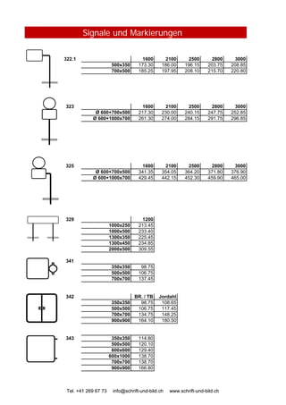 Signale und Markierungen
322.1 1600 2100 2500 2800 3000
500x350 173.30 186.00 196.15 203.75 208.85
700x500 185.25 197.95 208.10 215.70 220.80
323 1600 2100 2500 2800 3000
Ø 600+700x500 217.30 230.00 240.15 247.75 252.85
Ø 600+1000x700 261.30 274.00 284.15 291.75 296.85
325 1600 2100 2500 2800 3000
Ø 600+700x500 341.35 354.05 364.20 371.80 376.90
Ø 600+1000x700 429.45 442.15 452.30 459.90 465.00
Tel. +41 269 67 73 info@schrift-und-bild.ch www.schrift-und-bild.ch
329 1200
1000x250 213.45
1000x500 233.40
1300x350 225.45
1300x450 234.85
2000x500 309.55
341
350x350 98.75
500x500 106.75
700x700 137.45
342 BR. / TB Jordahl
350x350 98.75 108.65
500x500 106.75 117.45
700x700 134.75 148.25
900x900 164.10 180.50
343 350x350 114.80
500x500 120.10
600x600 129.40
600x1000 138.70
700x700 138.70
900x900 166.80
Tel. +41 269 67 73 info@schrift-und-bild.ch www.schrift-und-bild.ch
 