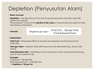 Aktiva SDA_English_indonesia_case_benny.pptx