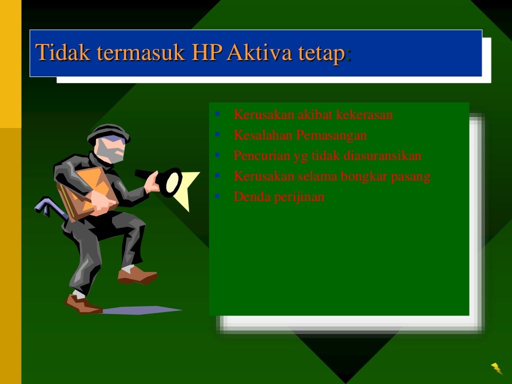 Aktiva tetap iswant