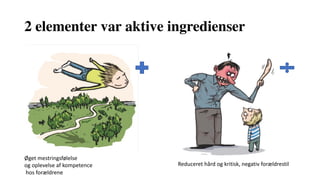2 elementer var aktive ingredienser
Øget	mestringsfølelse
og	oplevelse	af	kompetence
hos	forældrene
Reduceret	hård	og	kritisk,	negativ	forældrestil
 