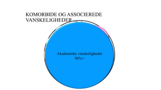 KOMORBIDE OG ASSOCIEREDE
VANSKELIGHEDER ”Ren”
ADHD
40-80%
Oppositionel
adfærds-
forstyrrelse
25-70%
Søvnvansk.
50%
Motoriske
vansk.
30-60%
Sprog- og	
talevansk.
3-5%
OCD
25-30%
Depression
10-40%
Angst
forstyrrelser
10-15%
Tic
forst. 20-56%
Svær
adfærds-
forst.
8-30%
Indlærings-
forst.
Akademiske vanskeligheder
90%+
 