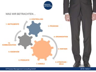 © Process Management Consulting GmbH 2018 / Seite 4
WAS WIR BETRACHTEN…
1. INSTRUMENTE
2. CONTROLLING
3. PROZESSE
4. ORGANISATION
5. PARTNER
6. STRATEGIE /
ZIELE7. KANÄLE
8. PRODUKTE
9. KNOWHOW
10.
KOMMUNIKATION
 