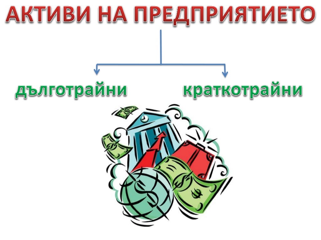 Активи на предприятието