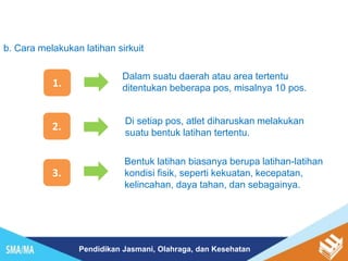 Pendidikan Jasmani, Olahraga, dan Kesehatan
b. Cara melakukan latihan sirkuit
1.
Dalam suatu daerah atau area tertentu
ditentukan beberapa pos, misalnya 10 pos.
2.
Di setiap pos, atlet diharuskan melakukan
suatu bentuk latihan tertentu.
3.
Bentuk latihan biasanya berupa latihan-latihan
kondisi fisik, seperti kekuatan, kecepatan,
kelincahan, daya tahan, dan sebagainya.
 