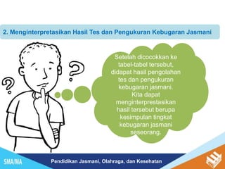 Pendidikan Jasmani, Olahraga, dan Kesehatan
2. Menginterpretasikan Hasil Tes dan Pengukuran Kebugaran Jasmani
Setelah dicocokkan ke
tabel-tabel tersebut,
didapat hasil pengolahan
tes dan pengukuran
kebugaran jasmani.
Kita dapat
menginterprestasikan
hasil tersebut berupa
kesimpulan tingkat
kebugaran jasmani
seseorang.
 