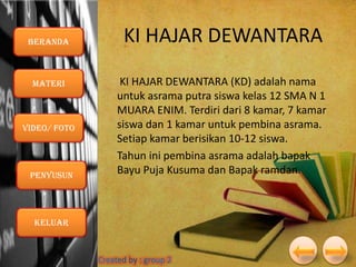 Beranda

Materi

VIDEO/ foto

Penyusun

Keluar

KI HAJAR DEWANTARA
KI HAJAR DEWANTARA (KD) adalah nama
untuk asrama putra siswa kelas 12 SMA N 1
MUARA ENIM. Terdiri dari 8 kamar, 7 kamar
siswa dan 1 kamar untuk pembina asrama.
Setiap kamar berisikan 10-12 siswa.
Tahun ini pembina asrama adalah bapak
Bayu Puja Kusuma dan Bapak ramdan.

 