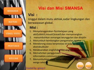 Visi dan Misi SMANSA

Beranda

Visi :
Materi

Unggul dalam mutu akhlak,sadar lingkungan dan
berwawasan global.

Misi :
VIDEO/ foto

Penyusun

Keluar

1. Menyelenggarakan Pembelajaan yang
aktif,efektif,inovatif,kreatif,dan menyenangkan
2. menumbuhkan semangat keunggulan dan disiplin
3. Menumbuh kembangkan pengamalan agama
4. Mendorong siswa berprestasi di bidang intra dan
ekstrakulikuler
5. Melaksanakan englishday dan english speaking area
6. Memahirkan penggunaan
information,communication,and technology
7. Menumbuhkan sikap sadar lingkungan bagi seluruh
warga sekolah

 