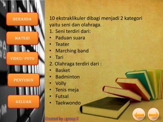 Beranda

Materi

VIDEO/ foto

Penyusun

Keluar

10 ekstraklikuler dibagi menjadi 2 kategori
yaitu seni dan olahraga.
1. Seni terdiri dari:
• Paduan suara
• Teater
• Marching band
• Tari
2. Olahraga terdiri dari :
• Basket
• Badminton
• Volly
• Tenis meja
• Futsal
• Taekwondo

 