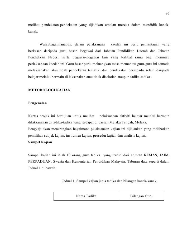 Aktivit Bermain Utk Kanak Kanak