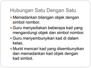 Hubungan Satu Dengan Satu
 Memadankan bilangan objek dengan
simbol nombor.
 Guru menyediakan beberapa kad yang
mengandungi objek dan simbol nombor.
 Guru menyembunyikan kad di dalam
kelas.
 Murid mencari kad yang disembunyikan
dan memadankan kad objek dengan
kad simbol.
 