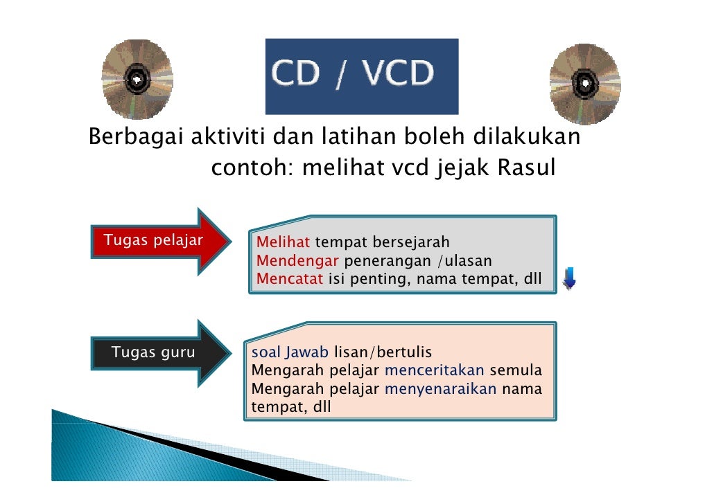 Aktiviti & Latihan PAI Berbantukan Komputer