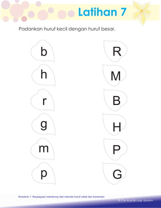 Latihan 7
h
H
G
g
m
M
r
Rb
B
p
P
Padankan huruf kecil dengan huruf besar.
Konstruk 1 : Keupayaan membaca dan menulis perkataan huruf vokal dan konsonan.Konstruk 1: Keupayaan membunyi dan menulis huruf vokal dan konsonan
© Che Rosli Bin Haji Ibrahim
 