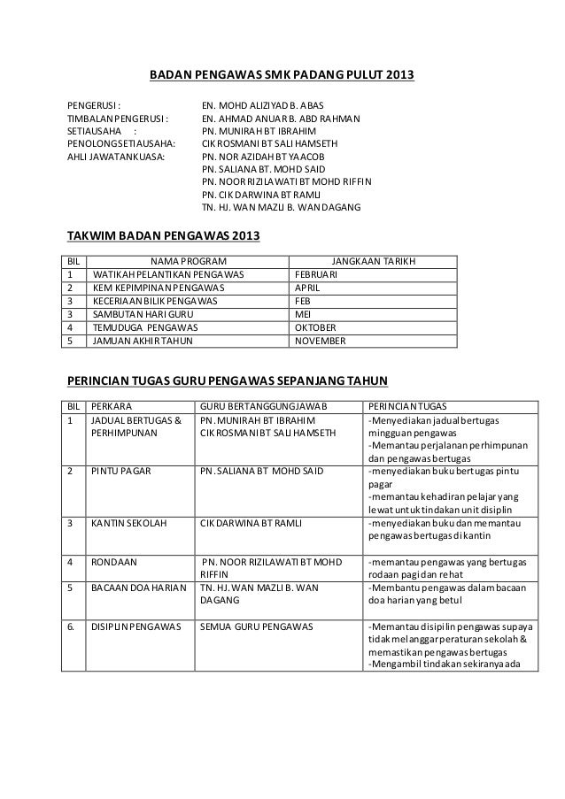 Aktiviti Badan Pengawas 2013