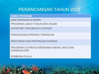 PERANCANGAN TAHUN 2023
NAMA PROGRAM
KEM PENDIDIKAN MARIN
PROGRAM LABUH TUKUN DAN UNJAM
GHOSTNET DAN BEACH CLEANUP
PENGURUSAN SPESIES TERANCAM
RESTORASI DAN PROPAGASI KARANG
PROGRAM OUTREACH BERSAMA AGENSI, NGO DAN
STAKEHOLDER
KEMBARA PULAU
 