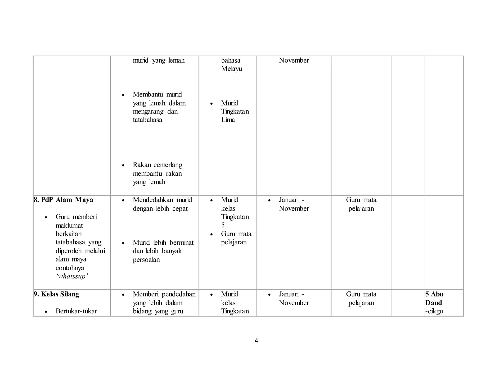 Aktiviti Panitia Bahasa Melayu takwim.docx