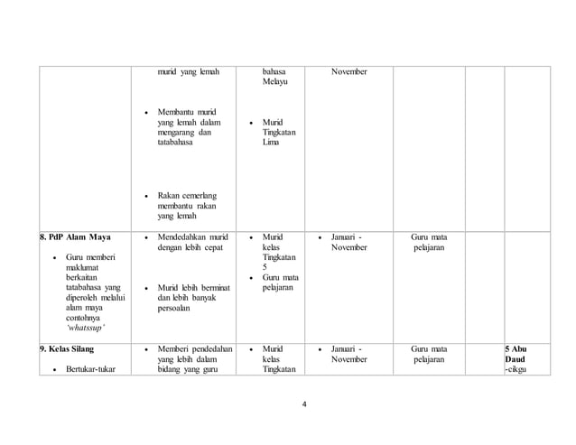 Aktiviti Panitia Bahasa Melayu takwim.docx