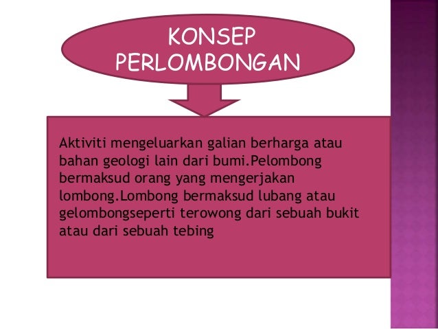 Sektor Perlombongan