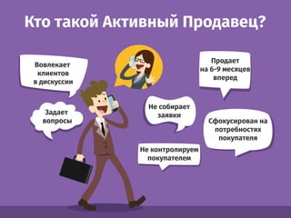 Кто такой Активный Продавец?
Продает
на 6-9 месяцев
вперед
Вовлекает
клиентов
в дискуссии
Не собирает
заявкиЗадает
вопросы Сфокусирован на
потребностях
покупателя
Не контролируем
покупателем
 