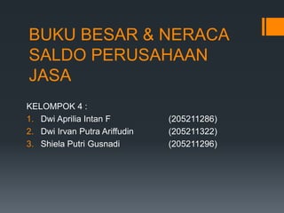 BUKU BESAR & NERACA
SALDO PERUSAHAAN
JASA
KELOMPOK 4 :
1. Dwi Aprilia Intan F (205211286)
2. Dwi Irvan Putra Ariffudin (205211322)
3. Shiela Putri Gusnadi (205211296)
 