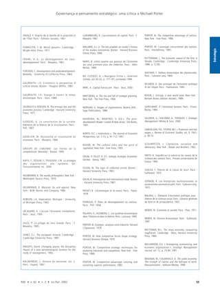 Governança e pensamento estratégico: uma crítica a Michael Porter
RAE • v. 42 • n. 3 • Jul./Set. 2002 53
Estratégia
PORTER, M. The competitive advantage of nations.
New York : Free Press, 1990.
PORTER, M. L’avantage concurrentiel des nations.
Paris : Interéditions, 1993.
PUTTERMAN, L. The economic nature of the firm, A
Reader. Cambridge : Cambridge University Press,
1986. p. 72-85.
QUESNAY, F. Tableau économique des physiocrates.
Paris : Calmann-Lévy, 1969.
RICARDO, D. Des principes de l’économie politique
et de l’impôt. Paris : Flammarion, 1992.
RIFKIN, J. Entropy, a new world view. New York :
Bentam Books (édition révisée), 1989.
SAINT-MARC, P. L’économie barbare. Paris : Frison-
Roche, 1994.
SALONER, G.; SHELPARD, A.; PODOLNY, J. Strategic
Management. Whiley  Sons, 2000.
SAMUELSON, P.A.; STOPER,W.F. « Protection and real
wages », Review of Economic Studies, vol. 9, 1941,
p. 58-73.
SCHUMPETER, J. Capitalism, socialism and
democracy. New York : Harper and Brothers, 1942.
SMITH, A. Enquête sur la nature et les causes de la
richesse des nations. Paris : Presses universitaires de
France, 1995.
VEBLEN, T. Théorie de la classe de loisir. Paris :
Gallimard, 1970.
VERNON, R. Les entreprises multinationales: la
souveraineté nationale en péril. Paris : Calmann-Lévy,
1973.
WALRAS, L. Éléments d’économie politique pure :
théorie de la richesse social. Paris : Librairie générale
de droit et de jurisprudence, 1952.
WEBER, M. Économie et société. Paris : Plon, 1971.
WEBER, M. Histoire économique. Paris : Gallimard,
1991.
WEITZMAN, M.L. The share economy: conquering
stagflation. Cambridge : Mass, Harvard University
Press, 1984.
WILLIAMSON, O.E. « Strategizing, economizing, and
economic organization », Strategic Management
Journal, vol. 12, p. 75-94, 1991.
WOLMAN, W.; COLAMOSCA. A. The judas economy.
The triumph of capital and the betrayal of work.
Massachussetts : Addison-Wesley, 1998.
ENGELS. F. Origine de la famille de la propriété et
de l’État. Paris : Éditions Sociales, 1961.
FORRESTER, J. W. World dynamic. Cambridge :
Wright-Allen Press, 1971.
FRANK, A.-G. Le développement du sous-
développement. Paris : Maspéro, 1967.
FURTADO, C. Development and underdevelopment.
Berkeley : University of California Press, 1964.
GALBRAITH, J.K. Economics in perspective. A
critical history. Boston : Hougton Mifflin, 1987.
GALBRAITH, J.K. Voyage à travers le temps
économique. Paris : Seuil, 1989.
GEORGESCU-ROEGEN, N. The entropy law and the
economic process. Cambridge : Harvard University
Press, 1971.
GIDDENS, A. La constitution de la société:
éléments de la théorie de la structuration, Paris :
PUF, 1987.
GODELIER, M. Rationalité et irrationalité en
économie. Paris : Maspéro, 1966.
GROUPE DE LISBONNE. Les limites de la
compétitivité. Montréal : Boréal, 1995.
HAFSI, T.; SÉGUIN, F.; TOULOUSE, J.M. La stratégie
des organisations: une synthèse. Éd.
Transcontinental inc. 2000.
HEILBRONER, R. The wordly philosophers. New York :
Washington Square Press, 1970.
HEILBRONER, R. Marxism: for and against. New
York : W.W. Norton and Company, 1980.
HOBSON, J.A. Imperialism. Michigan : University
of Michigan Press, 1965
JACQUARD, A. J’accuse l’économie triomphante.
Paris : Seuil, 1995.
JALÉE, P. Le pillage du tiers monde. Paris : F.
Maspéro, 1965.
JONES, E.L. The european miracle. Cambridge :
Cambridge University Press, 1987.
KNIGHTS, David. Changing spaces: the disruptive
impact of a new epistemological location for the
study of management, 1992.
KOLAKOWSKI, L. Histoire du marxisme, vol. 2.
Paris : Fayard, 1987.
LUXEMBOURG, R. L’accumulation du capital. Paris : F.
Maspéro 1967.
MALABRE, A.L. jr. The lost prophet: an insider’s history
of the modern economists. Boston : Harvard Business
School Press, 1994.
MARIS, B. Lettre ouverte aux gourous de l’économie
qui nous prennent pour des imbéciles. Paris : Albin
Michel, 1999.
MC CLOSKEY, D. « Bourgeois Virtue », American
Scholar, vol. 63 (2), p. 177-191, printemps 1994.
MINC, A. Capital.France.com. Paris : Seuil, 2000.
MINTZBERG, H. The rise and fall of strategic planning.
New York : The Free Press, 1994.
MORGAN, G. Images of organizations. Beverly Hills :
Sage Publications, 1986.
NAHREMA, M.; BAWTREE, V. (Éd.). The post-
development Reader. London  New Jersey : Zed Books,
1997.
NORTH, D.C. « Institutions », The Journal of Economic
Perspectives, vol. 5 (1), p. 97-112, 1991.
NOVAK, M. The catholic ethic and the spirit of
capitalism. New York : Free Press, 1993.
ODUM, H. PILLET, G. E3 : énergie, écologie, économie.
Genève : Georg, 1987.
OLSON, M. The logic of collective action. Boston :
Harvard University Press, 1965.
OHLIN, B. Interregional and international trade. Boston
: Harvard University Press, 1967.
PASSET, R. L’économique et le vivant. Paris : Payot,
1979.
PERROUX, P. Pôles de développement ou nations.
Paris : PUF, 1958.
POLANYI, K.; ASENBERG, C. Les systèmes économiques
dans l’histoire et dans la théorie. Paris : Larousse, 1960.
PORTER, M. Stratégie : analysez votre industrie. Harvard
L’Expansion, 1979.
PORTER, M. How competitive forces shape strategy.
Harvard Business Review, 1979.
PORTER, M. Competitive strategy: techniques for
analyzing industries and competitors. New York : Free
Press, 1980.
PORTER, M. Competitive advantage: creating and
sustaining superior performance, 1985.
 