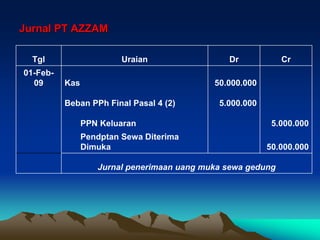 Jurnal PT AZZAM
Tgl Uraian Dr Cr
01-Feb-
09 Kas 50.000.000
Beban PPh Final Pasal 4 (2) 5.000.000
PPN Keluaran 5.000.000
Pendptan Sewa Diterima
Dimuka 50.000.000
Jurnal penerimaan uang muka sewa gedung
 