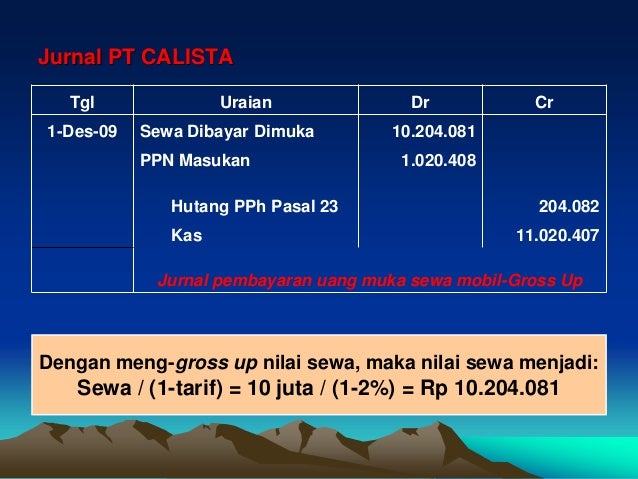 Akuntasi Pph Potong Pungut