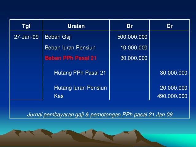 Akuntasi Pph Potong Pungut