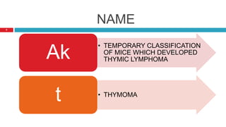 NAME
• TEMPORARY CLASSIFICATION
OF MICE WHICH DEVELOPED
THYMIC LYMPHOMAAk
• THYMOMA
t
9
 