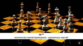 10118
количество неповторяющихся шахматных партий
 