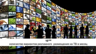 10180
количество вариантов рекламного размещения на ТВ в месяц
 