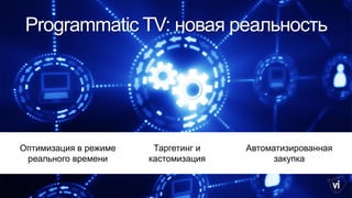 Programmatic TV: новая реальность
Автоматизированная
закупка
Оптимизация в режиме
реального времени
Таргетинг и
кастомизация
 