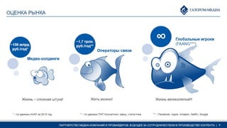 — Показываем 2 рыбы
 