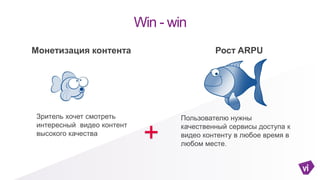 Win - win
Монетизация контента
Зритель хочет смотреть
интересный видео контент
высокого качества
Рост ARPU
Пользователю нужны
качественный сервисы доступа к
видео контенту в любое время в
любом месте.
+
 