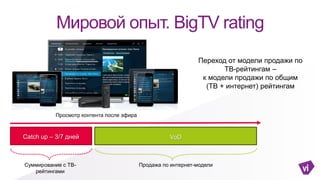 Мировой опыт. BigTV rating
Просмотр контента после эфира
Catch up – 3/7 дней VoD
Суммирование с ТВ-
рейтингами
Продажа по интернет-модели
Переход от модели продажи по
ТВ-рейтингам –
к модели продажи по общим
(ТВ + интернет) рейтингам
 