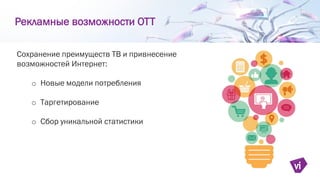 o
o
o
Рекламные возможности ОТТ
 