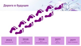 Дорога в будущее
 
