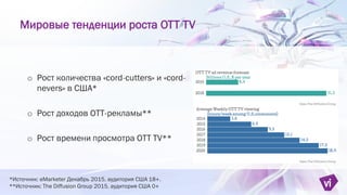 Мировые тенденции роста ОТТ TV
o
o
o
 